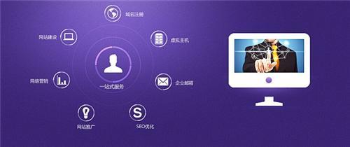 網(wǎng)站策劃費用解析與泰安正舟信息技術(shù)咨詢服務(wù)介紹